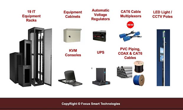 FSTSecurity Systems Accessories