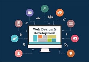 PREPWEB Development Process